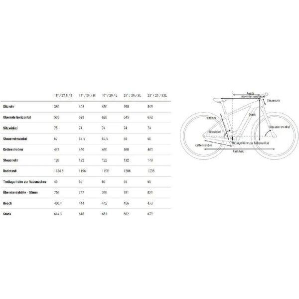 Cube Reaction Hybrid Pro 500 Allroad - 500 Wh - Auslaufmodell - 29 Zoll - Diamant – Bild 8