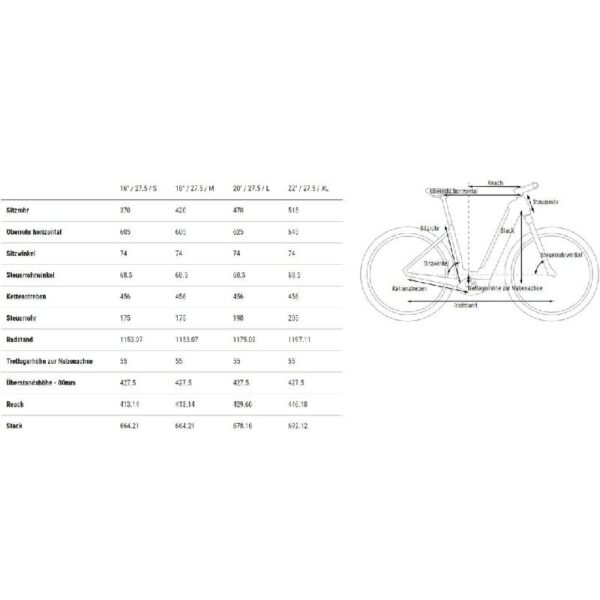Cube Reaction Hybrid Pro 625 Allroad - 625 Wh - 2023 - 27,5 Zoll - Tiefeinsteiger – Bild 7
