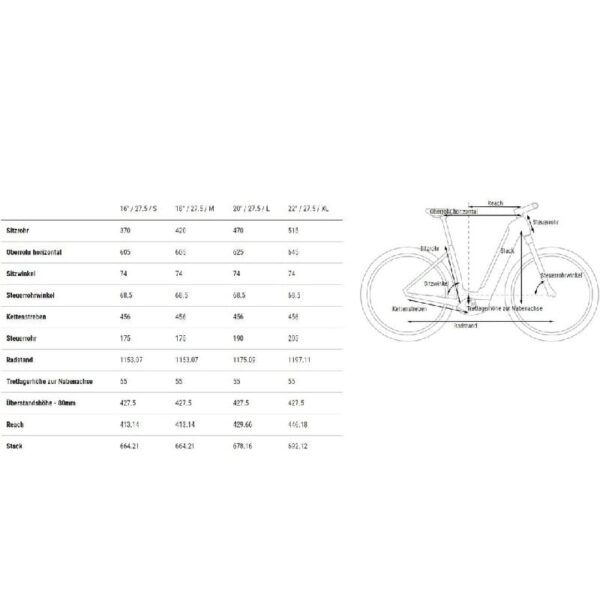 Cube Reaction Hybrid Pro 750 Allroad - 750 Wh - 2023 - 27,5 Zoll - Tiefeinsteiger – Bild 2