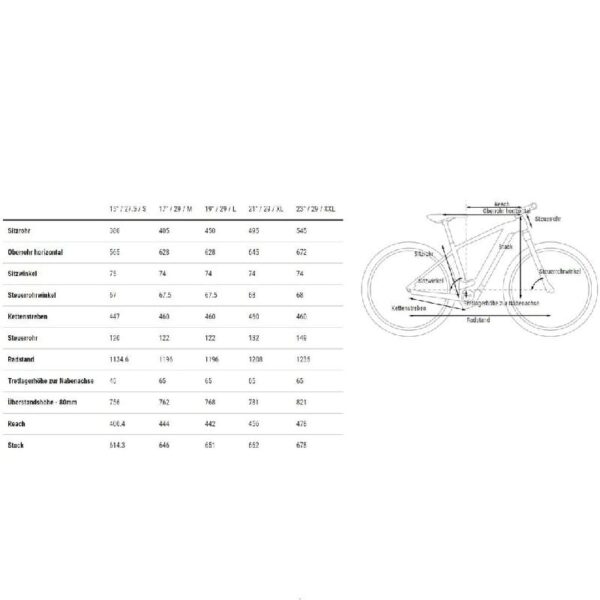 Cube Reaction Hybrid SLX 750 Allroad - 750 Wh - 2023 - 29 Zoll - Diamant – Bild 2